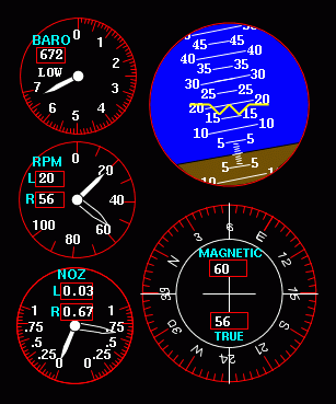 Avionics gauges